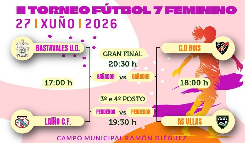 II Torneo Fútbol 7 Feminino