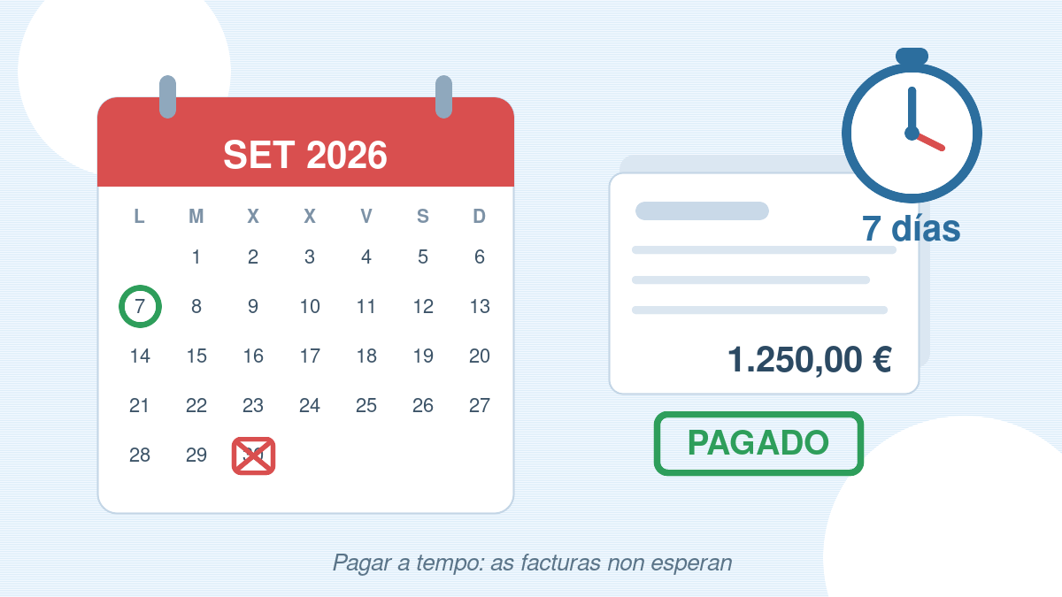 Ilustración cun calendario de setembro 2026, facturas seladas como pagadas e un reloxo que marca 7 días