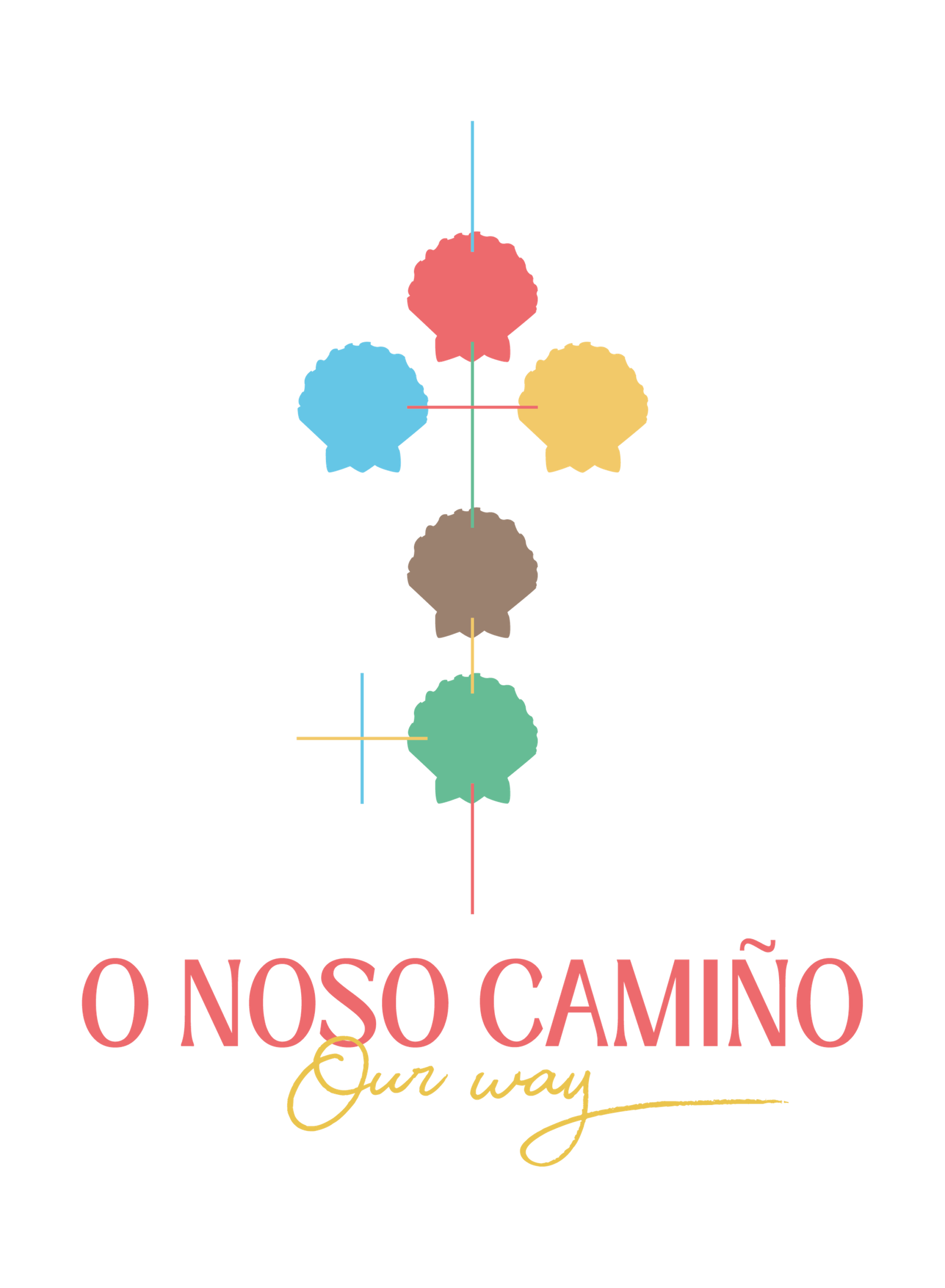 Logo do proxecto O noso Camiño